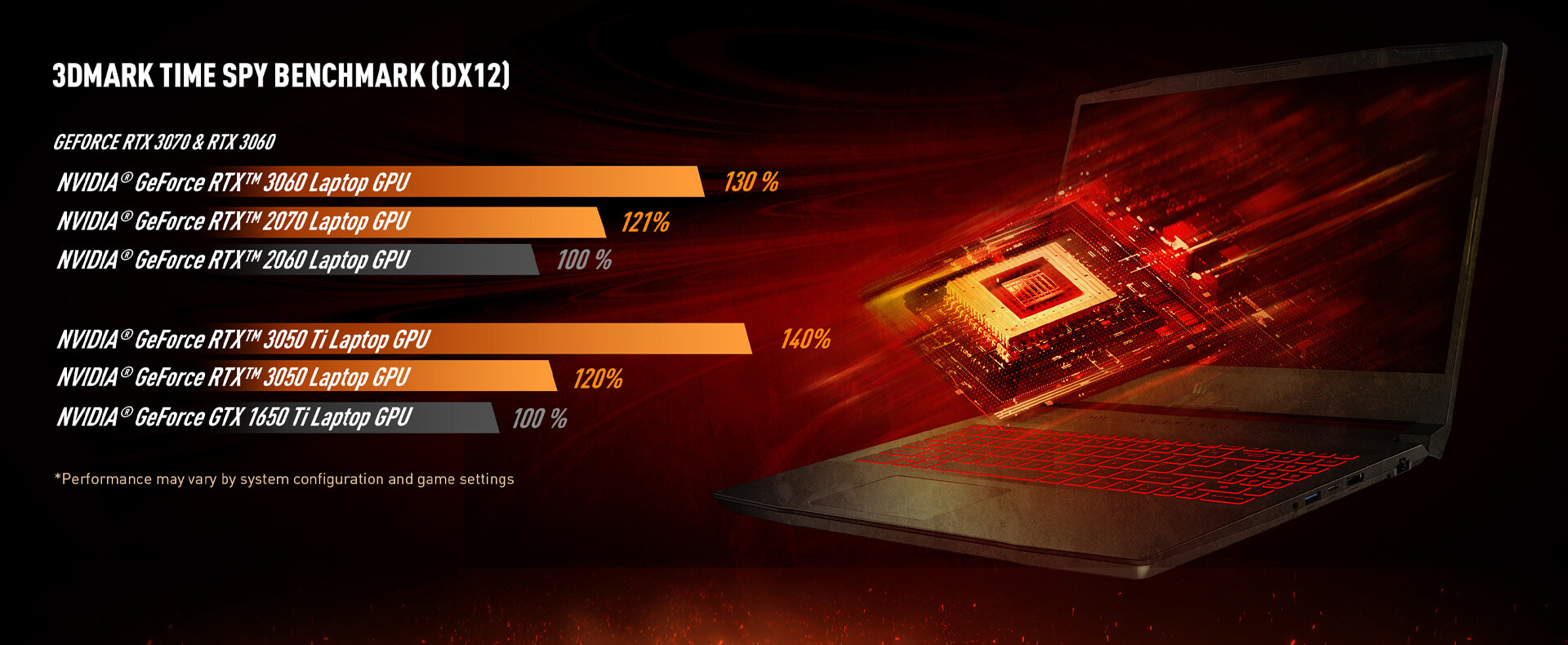 MSI Gaming Laptop